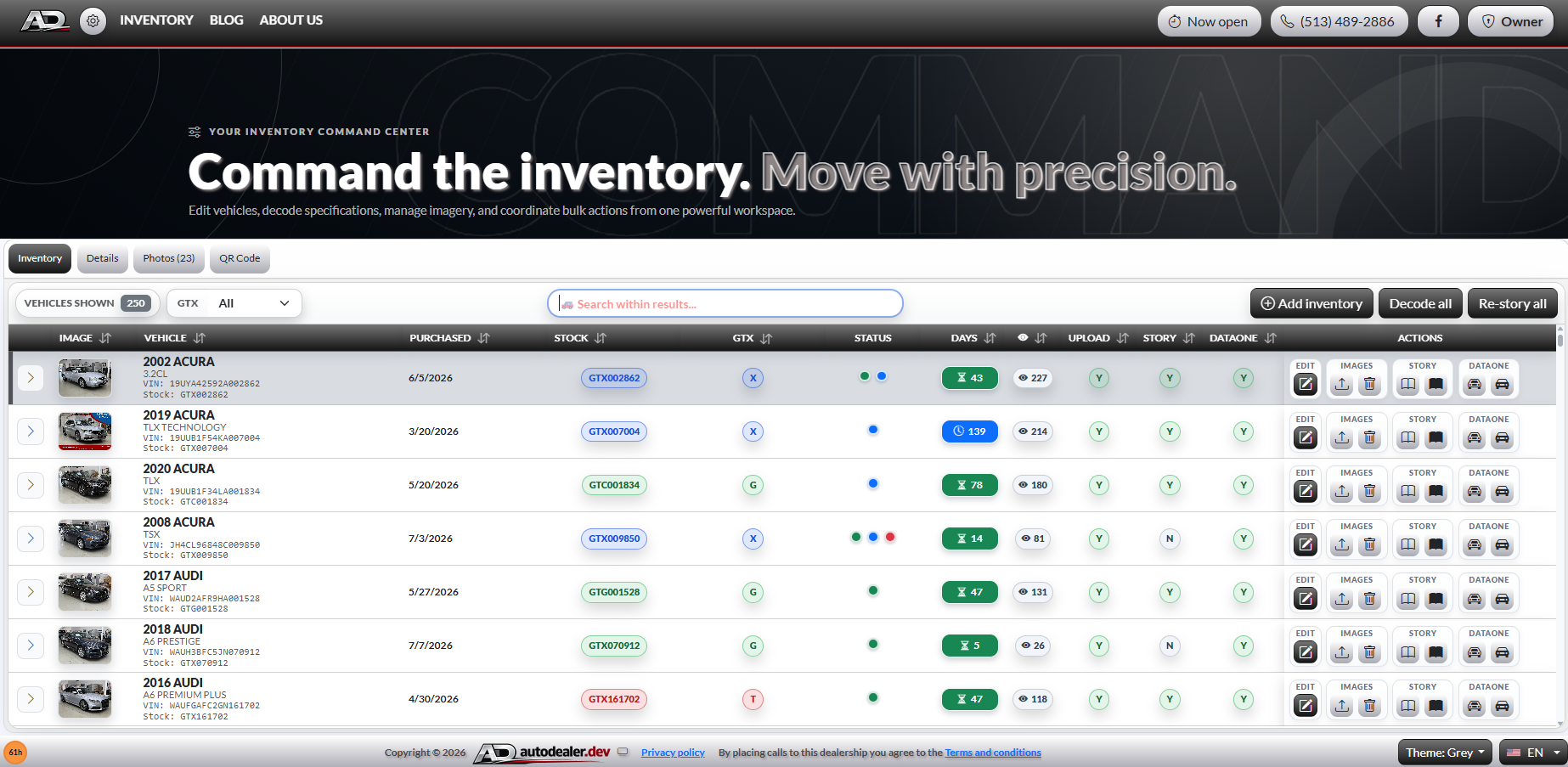 Dealer inventory administration grid